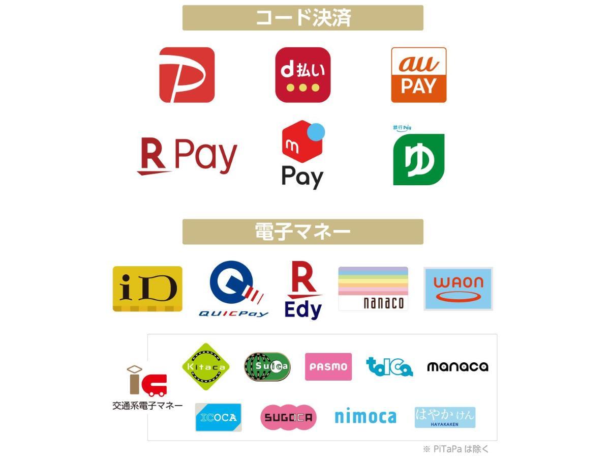 Apa Hotel Sapporo Odori Ekimae Minami מראה חיצוני תמונה